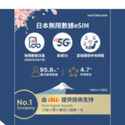 日本東京 eSIM 使用心得 NAVITIME eSIM 7日旅遊上網實測 圖片1