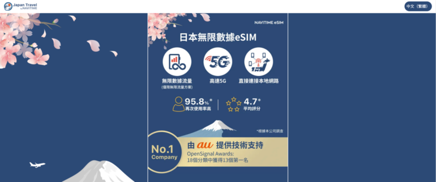 日本東京 eSIM 使用心得 NAVITIME eSIM 7日旅遊上網實測